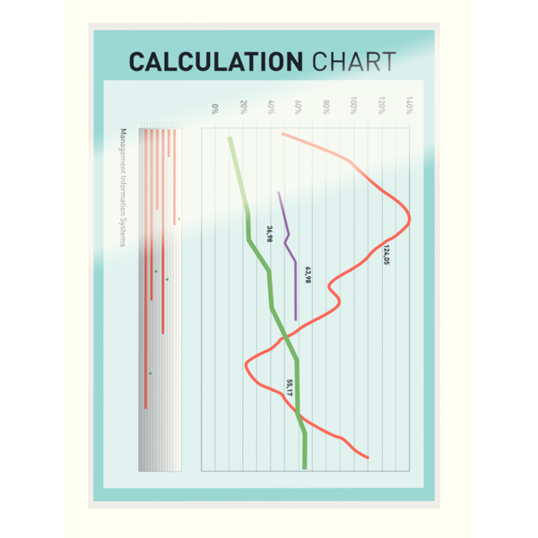 Bolsas De Plastificación Prémium Ilam De Leitz Con Udt A3, 80 Micras Cristal