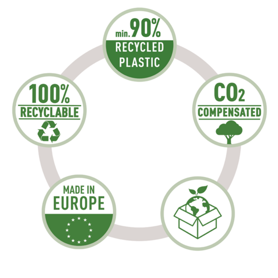 Carpeta De 20 Fundas Leitz Recycle, Co2 Compensado Rojo