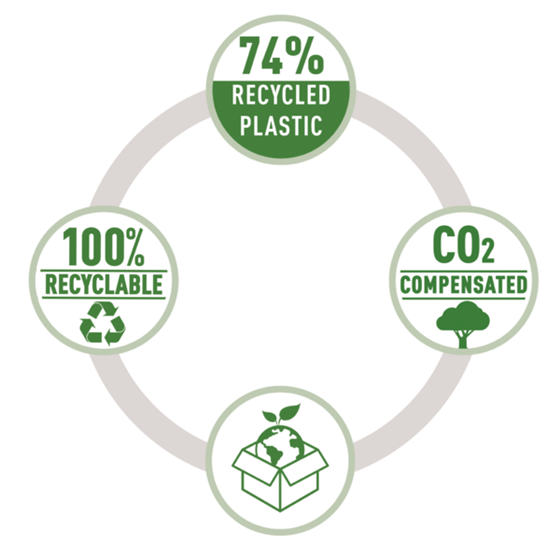 Grapadora Rapid Eco Negro