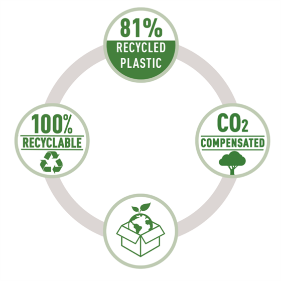 Grapadora De Tenaza Rapid Eco Negro