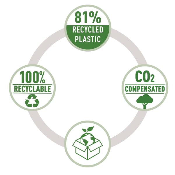 Grapadora De Tenaza Rapid Eco Negro