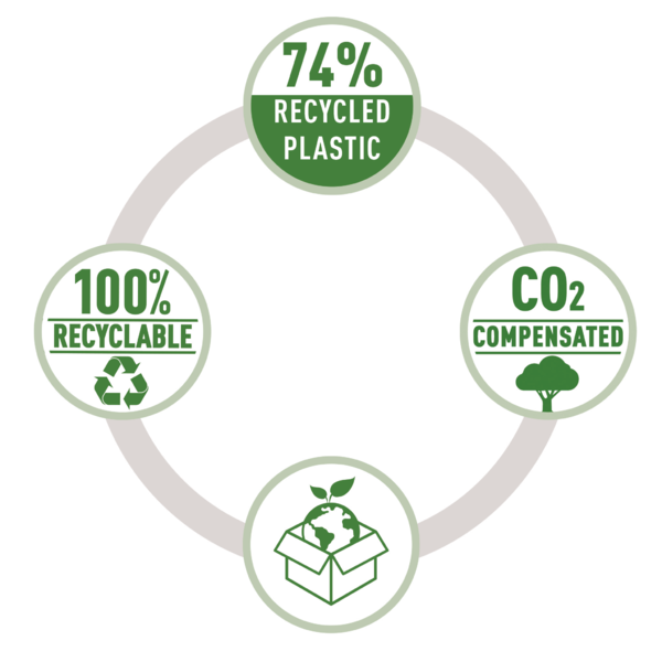 Taladro De Oficina Rapid Eco Negro 2 Mm/20 Hojas (Papel De 80 G/M²)