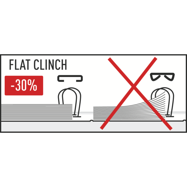 Grapadora De Grapado Plano Para Gruesos Mod. 1400 De Petrus Plata