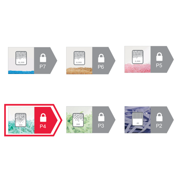 Destructora De Papel Rexel Momentum X406