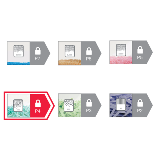 Destructora De Papel Rexel Momentum X410-Sl Slimline