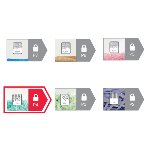 Destructora De Papel Rexel Momentum X410-Sl Slimline