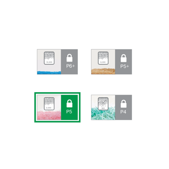 Destructora De Papel Office Pro P5 Leitz Iq