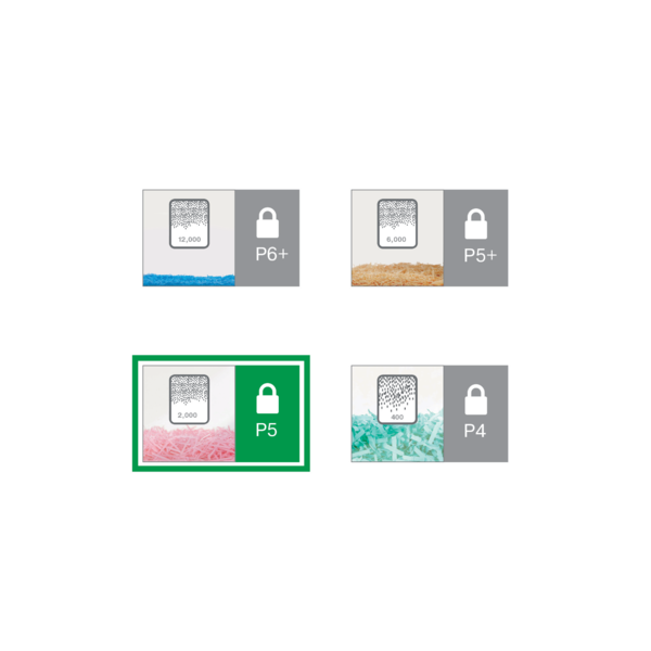 Destructora De Papel Office Pro P5 Leitz Iq