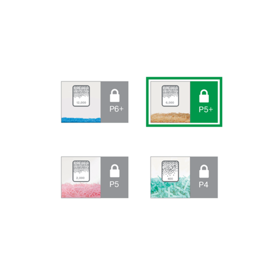 Destructora De Papel Office Pro P5+ Leitz Iq