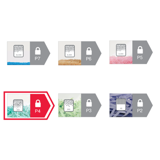 Destructora De Papel Rexel Momentum X415