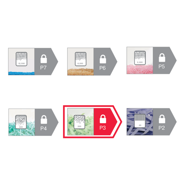 Destructora De Papel Rexel Momentum X312-Sl Slimline