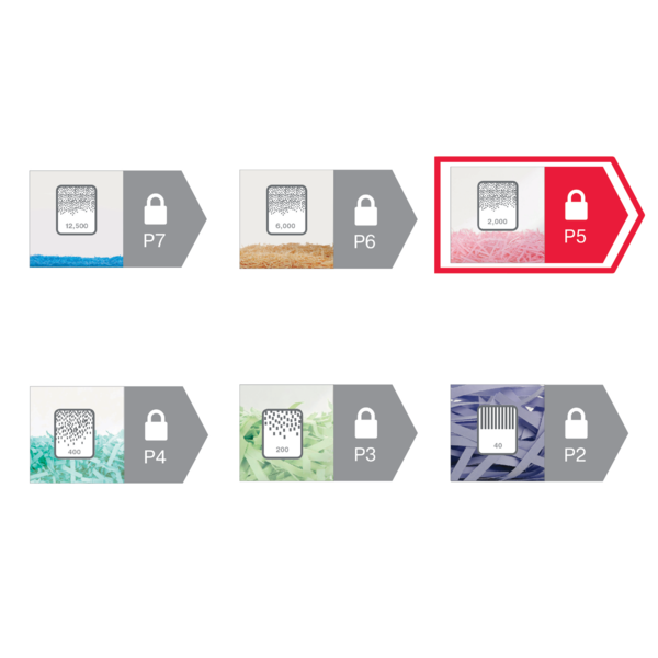 Destructora De Papel Rexel Momentum M515