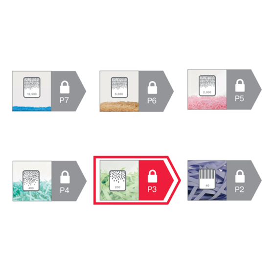 Destructora De Papel Rexel Momentum X312