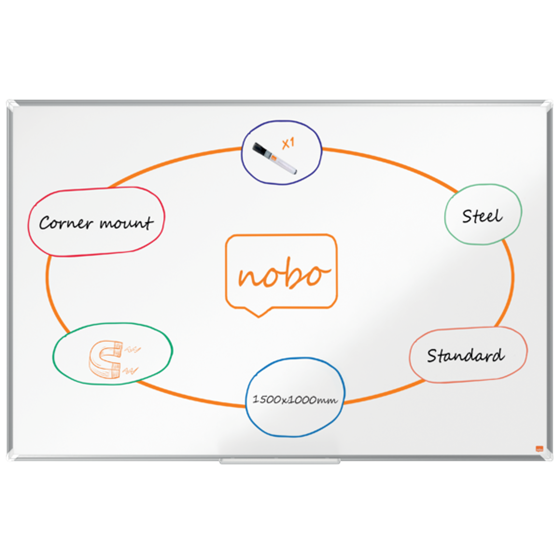 Pizarra Magnética De Acero Lacado Nobo Premium Plus De 1500X1000Mm Blanco