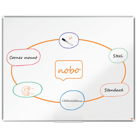 Pizarra Magnética De Acero Lacado Nobo Premium Plus De 1500X1200Mm Blanco