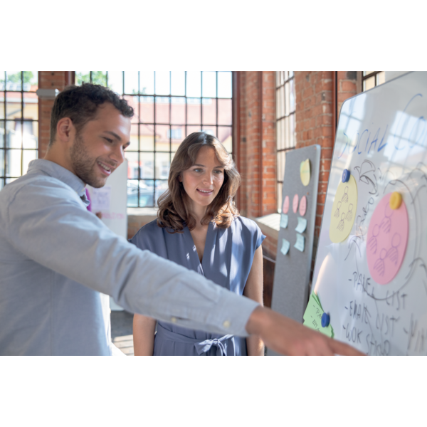 Pizarra Portátil Y Tablero De Anuncios Para El Sistema De Colaboración Move & Meet De Nobo 1800X900 Mm Blanco