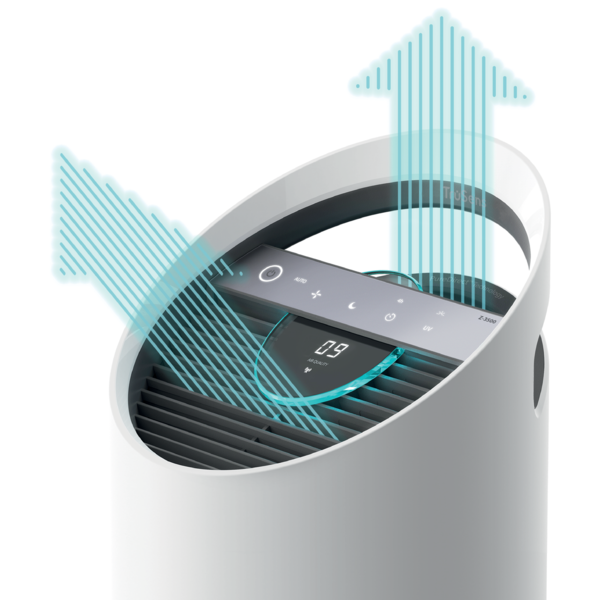 Leitz Trusens™ Z-3500H Purificador De Aire Smart Con Monitor De Calidad Del Aire Sensorpod™, Habitación Grande