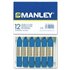 Cera Blanda MANLEY Caja x12 Unicolor Color Azul Prusia