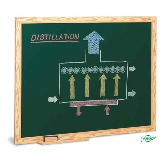 Pizarra Verde FAIBO Marco Fibra Con Cajetín Tamaño 100 x 150 cm.