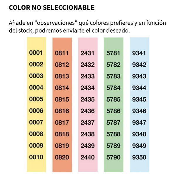 Tiras Rifa LOAN Números 1 al 1.000