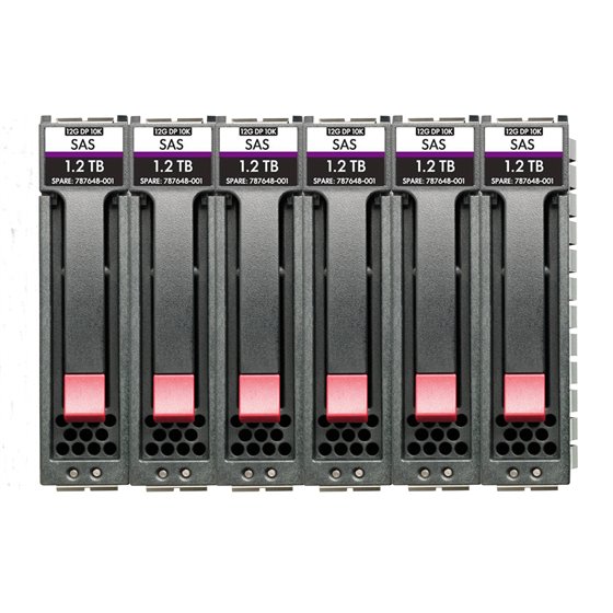 MSA 7.2TB SAS 12G Enterprise 10K SFF (2.5in) M2 3yr Wty 6-pack HDD Bundle