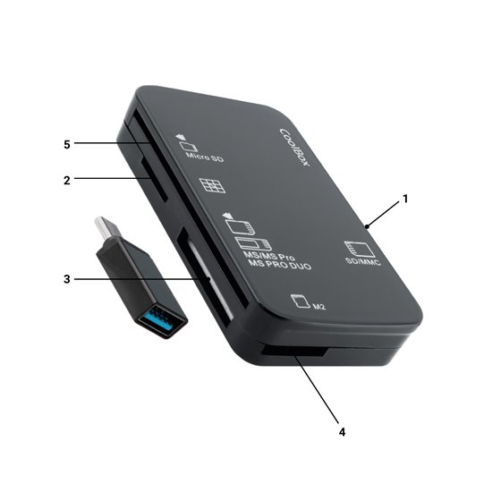 LECTOR DE TARJETAS EXTERNO CRE4 + LECTOR DNIE + SIM + ADAPTADOR A USB-C
