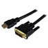 Cable HDMI a DVI 1,5m - DVI-D Macho - HDMI Macho - Adaptador - Negro