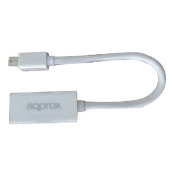 APPC12V2 adaptador de cable de vídeo Mini DisplayPort HDMI Blanco