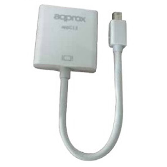 appC13V2 0,18 m Mini DisplayPort VGA (D-Sub) Blanco
