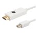 CL-83 adaptador de cable de vídeo 1,8 m Mini DisplayPort HDMI Blanco