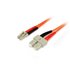Cable Patch de Fibra Duplex Multimodo 50/125 1m LC - SC