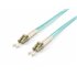 255412 Cable de fibra óptica e InfiniBand 2 m LC Turquesa