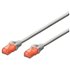 IM1024 cable de red Rojo 5 m Cat6 U/UTP (UTP)