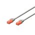 IM1012 cable de red Gris 2 m Cat6 U/UTP (UTP)