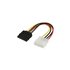 CPSATA cable de SATA 0,15 m SATA 13-pin Molex (4-pin) Negro, Rojo, Blanco, Amarillo