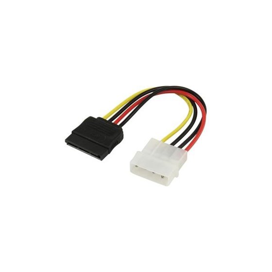 CPSATA cable de SATA 0,15 m SATA 13-pin Molex (4-pin) Negro, Rojo, Blanco, Amarillo