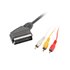 CA-EURC-10CC-0018-BK cable EUROCONECTOR 1,8 m SCART (21-pin) 3 x RCA Negro
