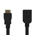 CC-HDMI4X-0.5M cable HDMI 0,5 m HDMI tipo A (Estándar) Negro