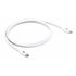 CAC-1572 cable USB USB4 Gen 2x2 1,2 m USB C Blanco
