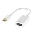 EC1451 cambiador de género para cable Mini DisplayPort HDMI Blanco