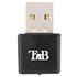 ADWF300N adaptador y tarjeta de red WLAN 300 Mbit/s