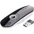 Laser Presentation Remote