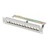 PPKS-9212-S accesorio para panel de conexiones