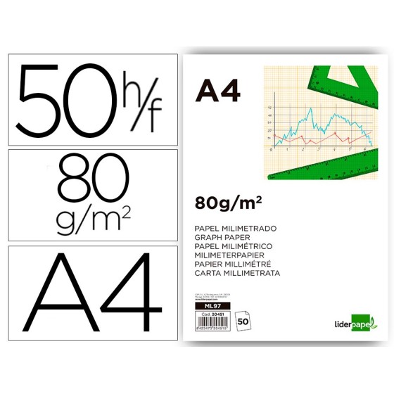 Bloc papel milimetrado liderpapel encolado 210x297mm 50 hojas 80g/m2