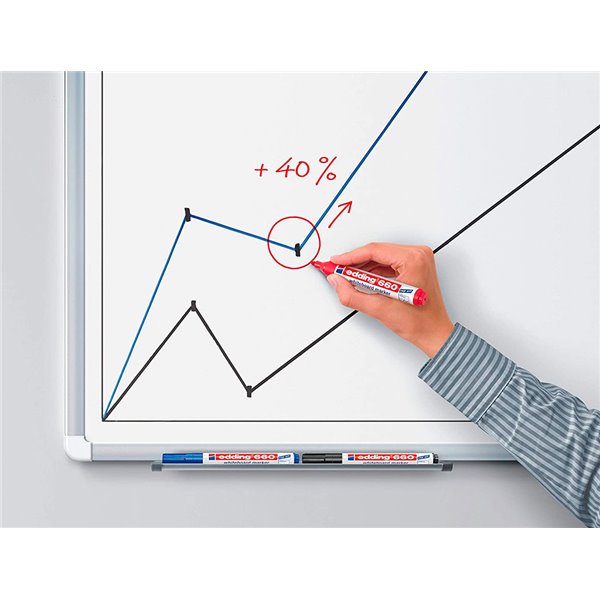 Rotulador Edding Para Pizarra Blanca 660 Color Verde Punta Redonda 1,5-3 Mm