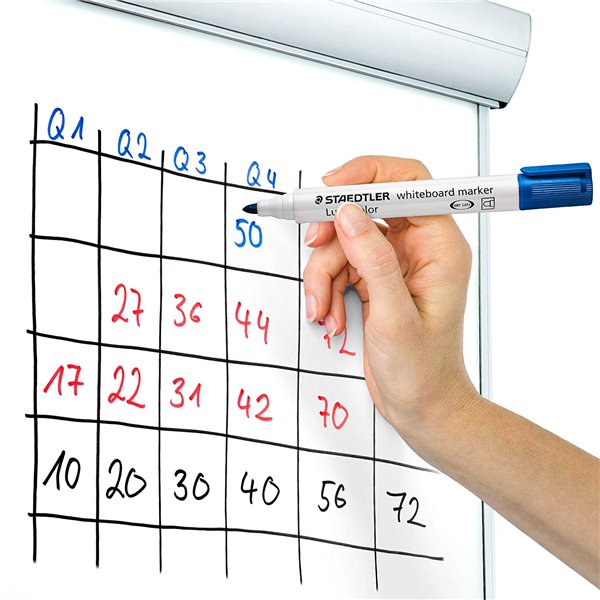 Rotulador Staedtler Lumocolor 351 Para Pizarra Blanca Punta Redonda 2 Mm Recargable Color Azul