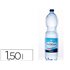 Agua Mineral Natural Fuente Primavera Botella De 1,5 L