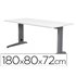 Mesa De Oficina Rocada Metal 2003Ac04 Aluminio /Blanco 180X80 Cm